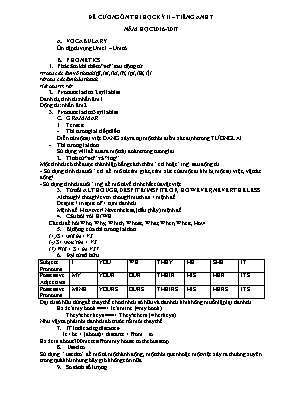 Đề cương ôn thi học kỳ 2 môn Tiếng Anh Lớp 7 - Năm học 2016-2017